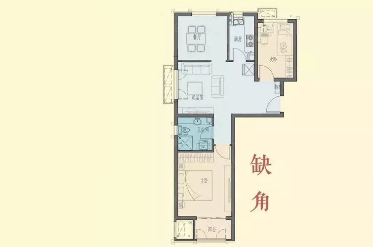 常见的家居风水大忌!你知道怎么破解吗?