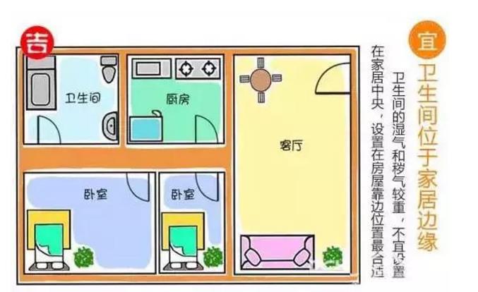 卫生间风水布局禁忌 教你轻松化解方法