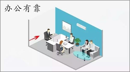 图解风水中的四大靠山 看看你有几个靠山 ?
