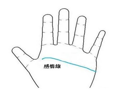 感情线双线的人出轨的几率大吗？感情线是双线就一定出轨吗？