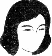 史上最全的眼睛面相图解大全，全面分析19种眼睛面相！