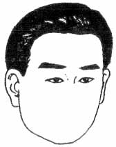 史上最全的眼睛面相图解大全，全面分析19种眼睛面相！