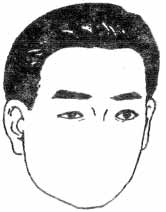 史上最全的眼睛面相图解大全，全面分析19种眼睛面相！