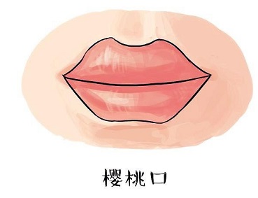 面相图解：什么嘴巴会好运？这四种嘴巴面相的人天生好命！