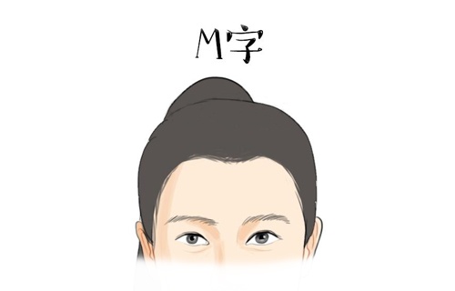 额头面相图解：从发际线就能看出你的的性格和运势 ！