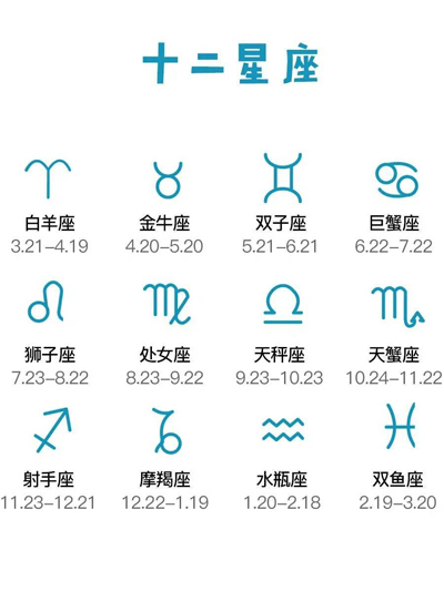 星座表十二星座查询，十二星座的月份表配对！