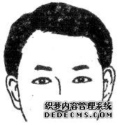 中国易经研究学会相法学习二十八种眉形面相（图）