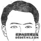 中国易经研究学会相法学习二十八种眉形面相（图）