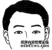 中国易经研究学会相法学习二十八种眉形面相（图）