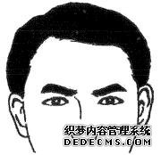 中国易经研究学会相法学习二十八种眉形面相（图）