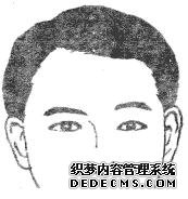 中国易经研究学会相法学习二十八种眉形面相（图）
