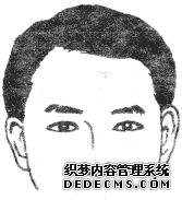 中国易经研究学会相法学习二十八种眉形面相（图）