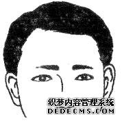 中国易经研究学会相法学习二十八种眉形面相（图）