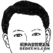 中国易经研究学会相法学习二十八种眉形面相（图）
