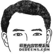 中国易经研究学会相法学习二十八种眉形面相（图）