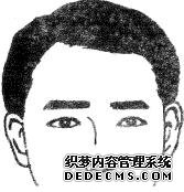 中国易经研究学会相法学习二十八种眉形面相（图）