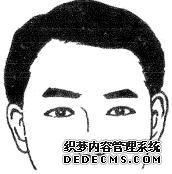 中国易经研究学会相法学习二十八种眉形面相（图）