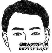 中国易经研究学会相法学习二十八种眉形面相（图）