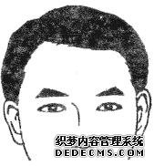 中国易经研究学会相法学习二十八种眉形面相（图）