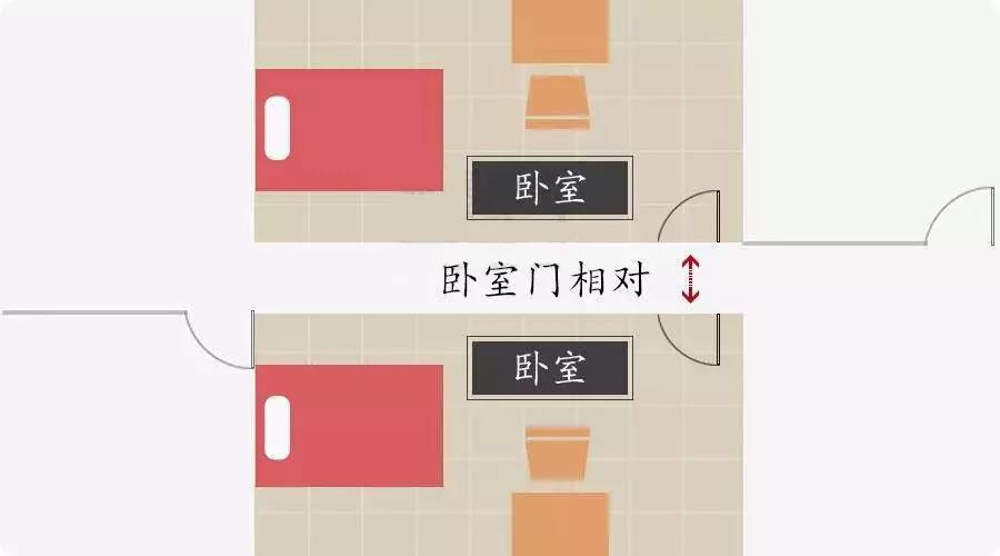 家宅不宁是非生，多半是犯了这些风水忌讳！