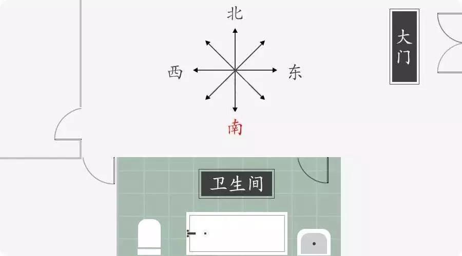 家宅不宁是非生，多半是犯了这些风水忌讳！