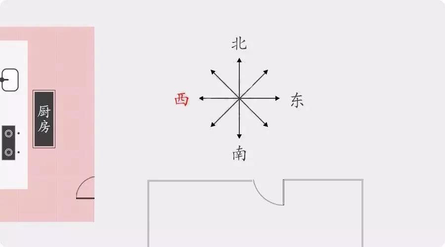 家宅不宁是非生，多半是犯了这些风水忌讳！