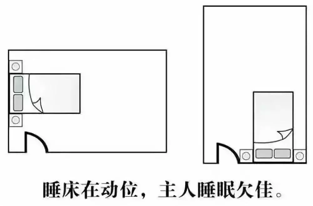让你知道住宅风水财位在哪里，如何布置？