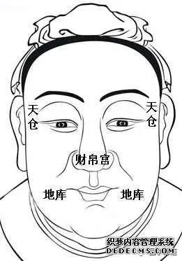 麻衣神相学习_面相学习_面相看法_面相十二宫图解