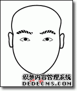 关于面相学图解—眉毛篇