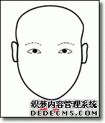 关于面相学图解—眉毛篇