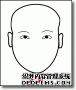 关于面相学图解—眉毛篇