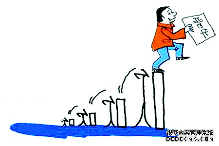 测下一个升职的会是你吗
