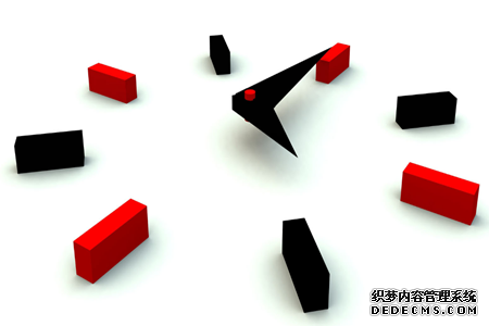 测你是职场中敢想不敢做的人吗