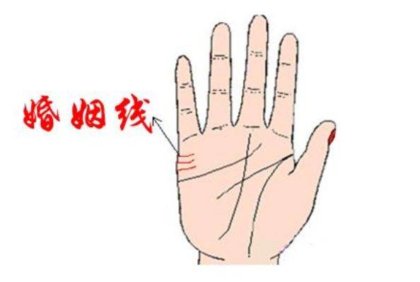 女生手相怎么看有几个孩子