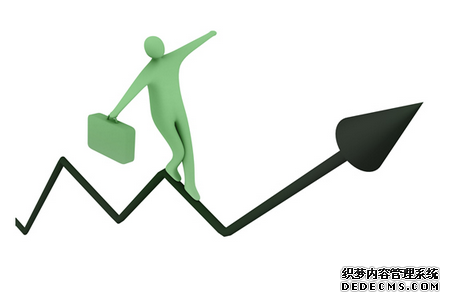 适合你的职业是什么