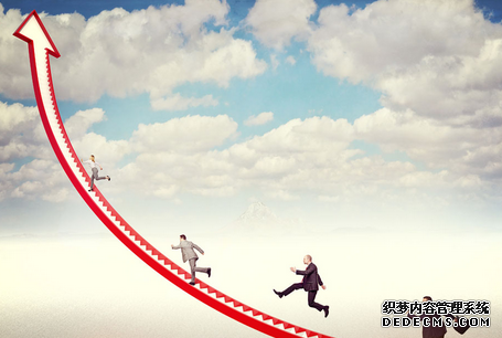 适合你的职业是什么
