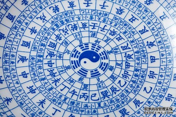 风水学习：二十四山中的天干地支与八卦，罗盘圆周角关系-风水
