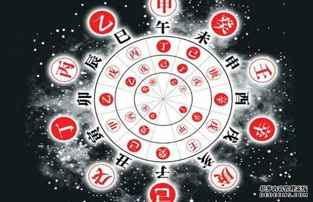风水学习：二十四山中的天干地支与八卦，罗盘圆周角关系-风水