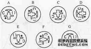 门萨测试，门萨智商测试，门萨智商测试题