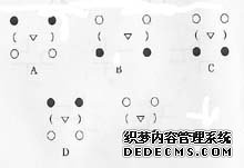 门萨测试，门萨智商测试，门萨智商测试题