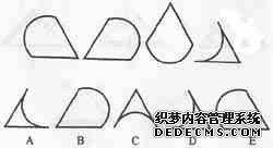 门萨测试，门萨智商测试，门萨智商测试题