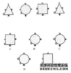 门萨测试，门萨智商测试，门萨智商测试题