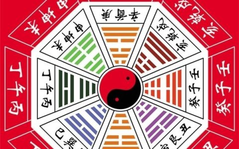 根据生辰八字算命准吗，八字算命准吗？