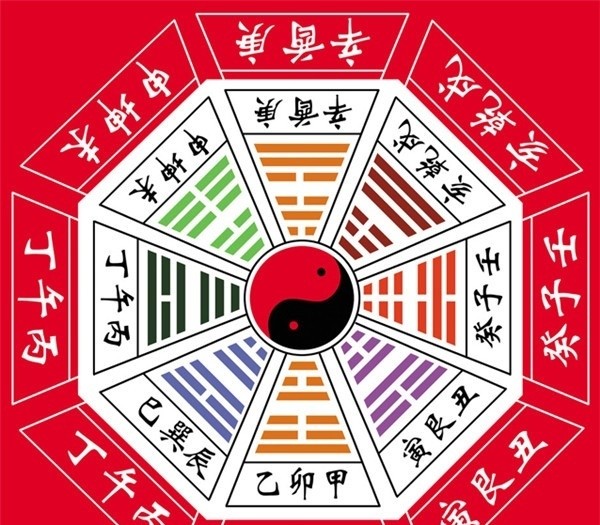 根据生辰八字算命准吗,八字算命准吗?