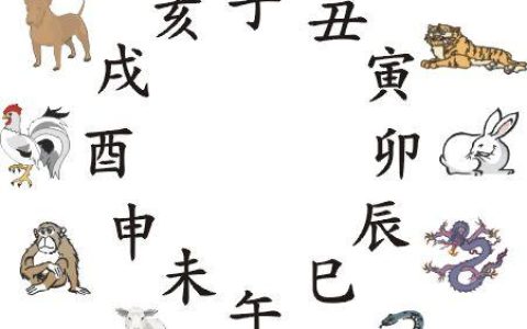 如何方便的排出自己的八字，自己如何八字算命？