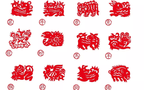 2019年这些年份出生的人，财运最旺