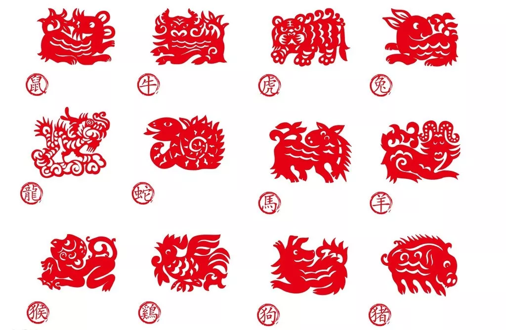2019年这些年份出生的人，财运最旺