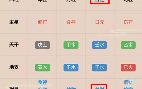 人生正值失意？告诉你财运什么时候来